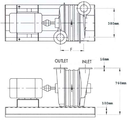 Blowers & Exhausters