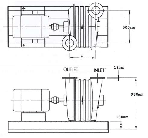 Blowers & Exhausters